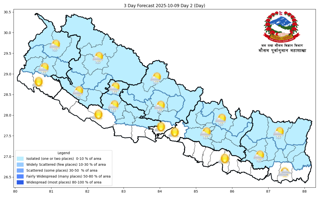 नेपालमा मनसुन क्रमशः कमजोर हुँदै, अधिकांश क्षेत्रमा वर्षा घट्दै